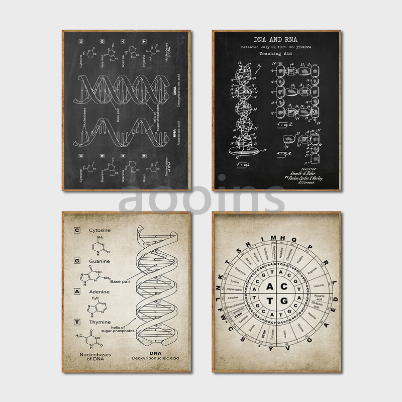 DNA Patent Wandkunst Genetik P – Star Map Poster Bewertung und Preis